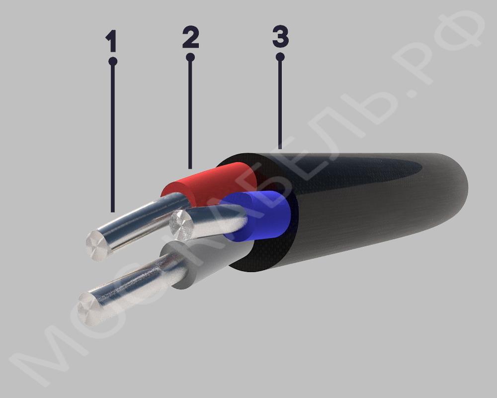 конструкция кабеля АВВГнг 2