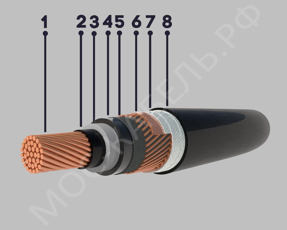 конструкция кабеля ПвВнг-HF